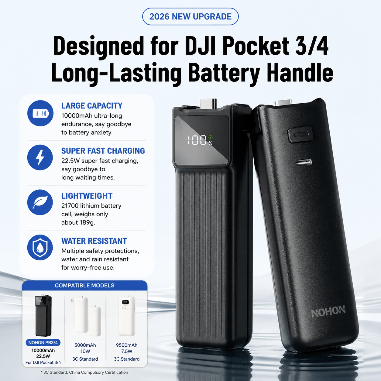 10000mAh Ultra-Long Endurance