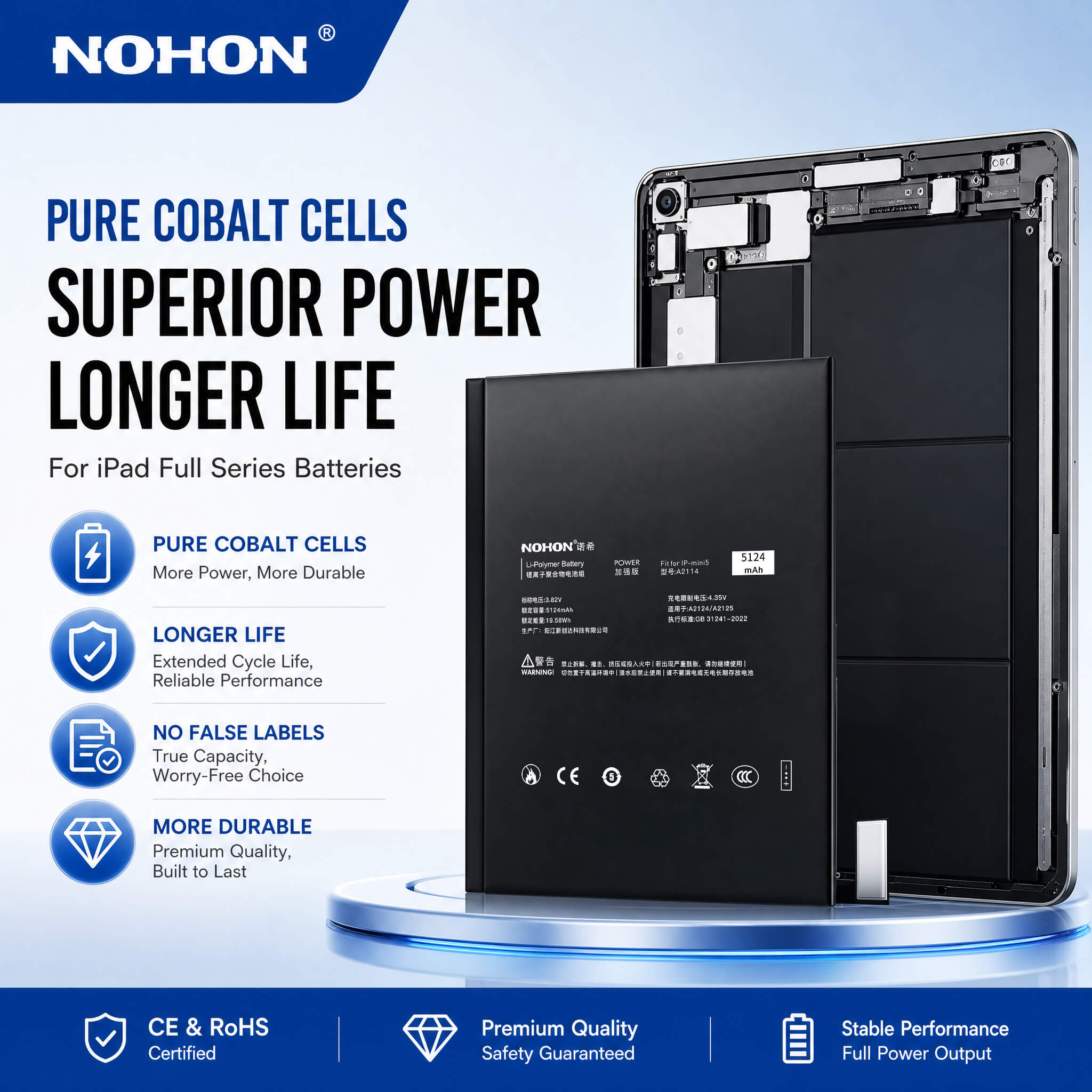 Nohon iPad Battery Full Series