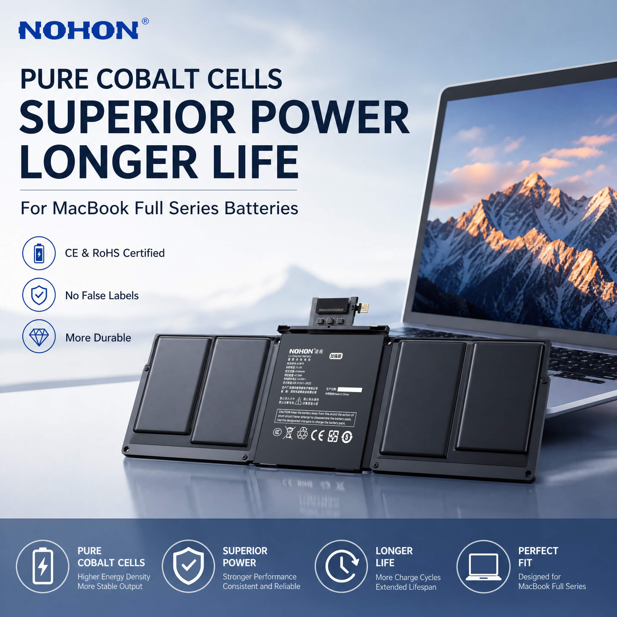 Nohon MacBook Battery Full Series